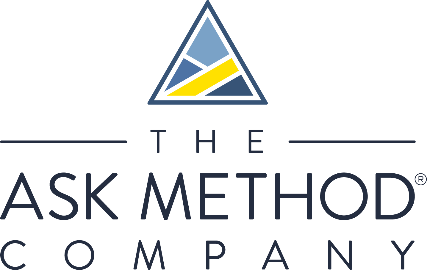 The ASK Method Company